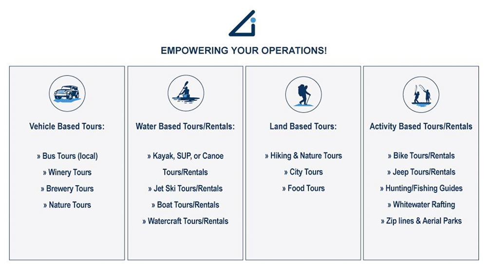 Arival ProShield - Emplowering Your Operation List of Vehical, Water, Land, and Activity Based Tours