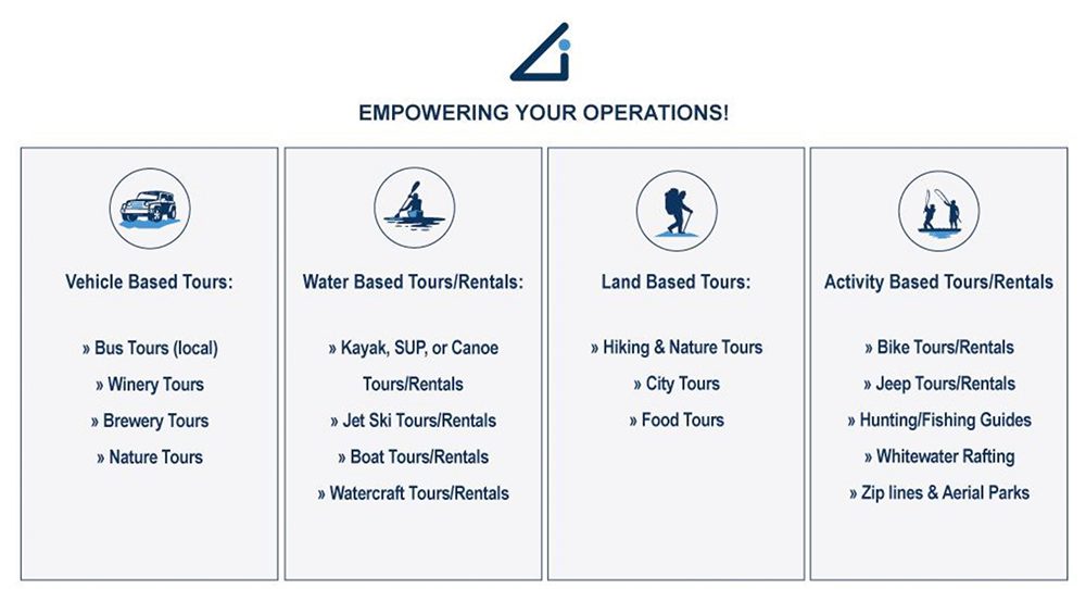 Arival ProShield - Emplowering Your Operation List of Vehical, Water, Land, and Activity Based Tours